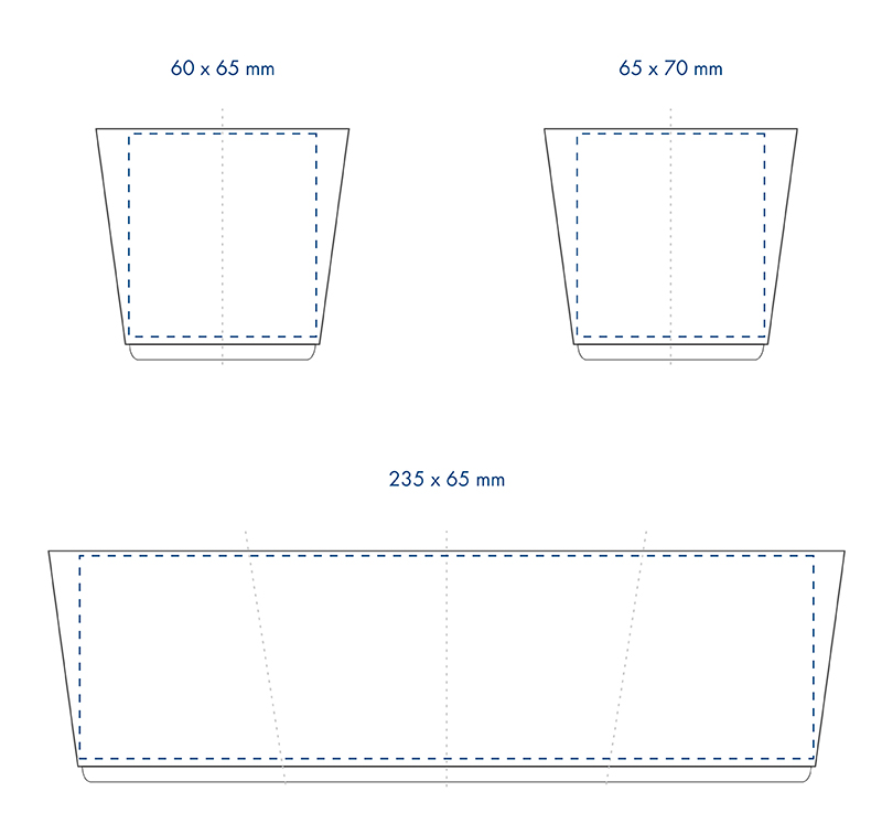 Zones d'impression standard